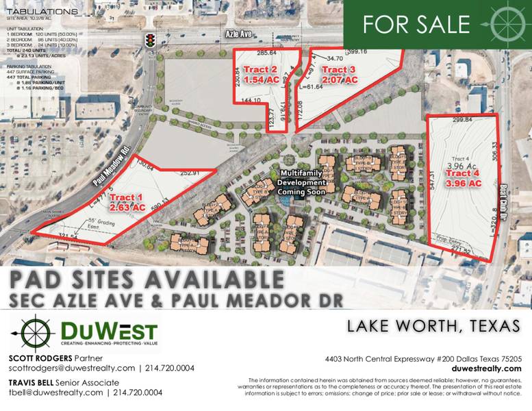 Lake Worth Pad Sites — SEC of Azle Ave. & Paul Meador Dr., Lake Worth, TX