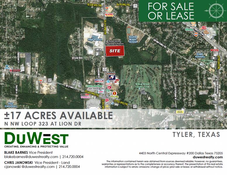 NW Loop 323 Tyler Pads — N NW Loop 323 at Lion Dr, Tyler, TX, 75702