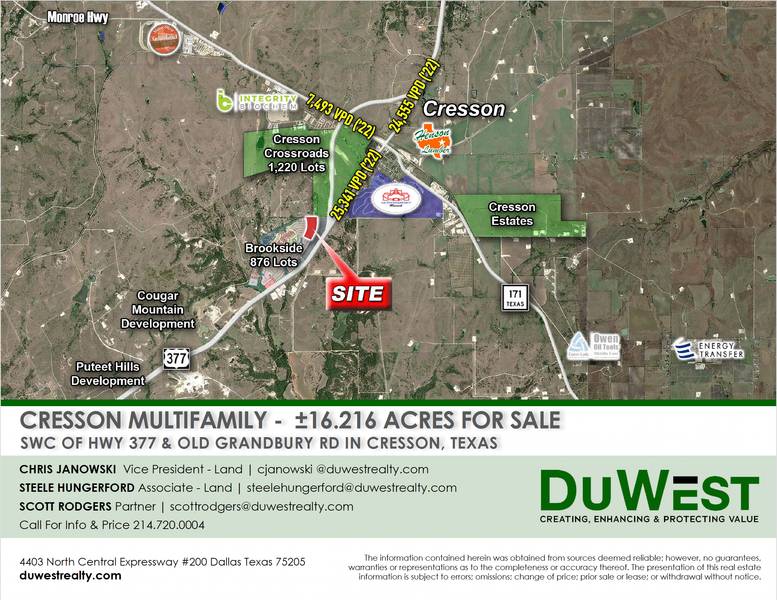 Cresson Multifamily — 8620 Rodeo Drive, Cresson, TX, 76035