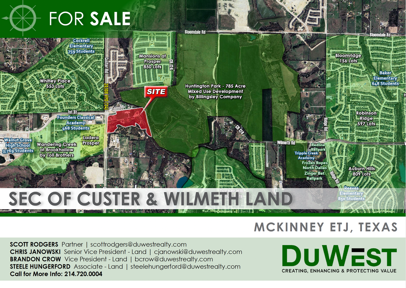 30 Acres - McKinney ETJ, Prosper ISD — 3650 North Custer Road, McKinney, TX, 75071