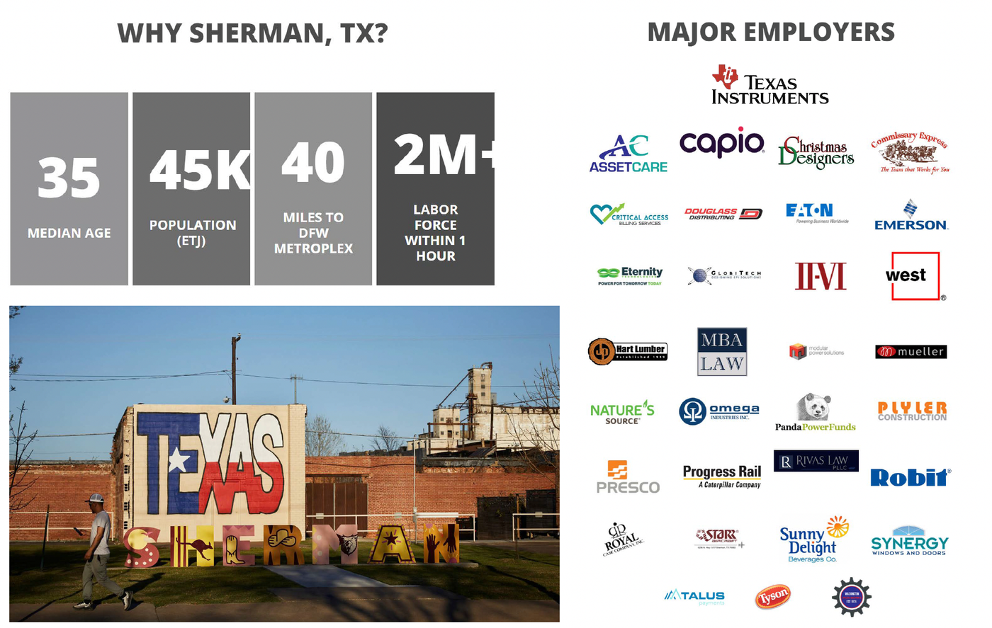 11.12 Acres on FM 1417 - Sherman, TX — 1728 South Heritage Parkway, Sherman, TX, 75092 photo 8