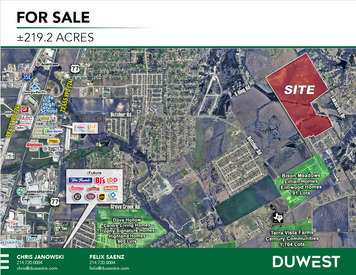 219 AC | SEC S Ring Rd & Lakecrest Dr — 140 Buchanan Drive, Waxahachie, TX, 75165